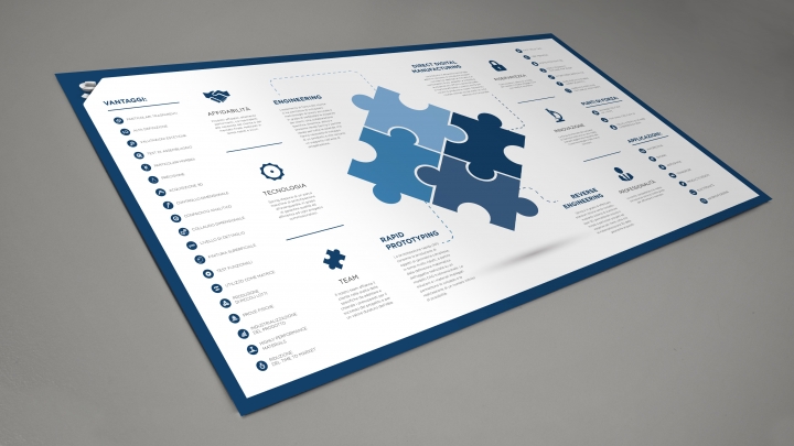 Infografica / Icone